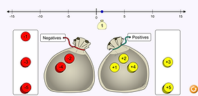 Numberline Operations 1.png
