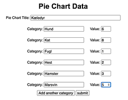 Pie Chart Data.png