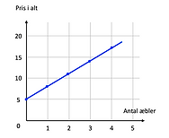 Skærmbillede 2025-04-06 kl. 13.14.07.png
