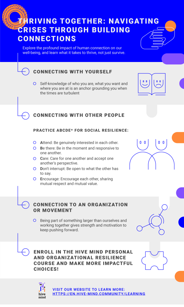 Promoting Connectedness Thriving Together: How Building Connections Can Help You Navigate Any ...
