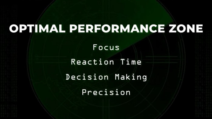 The optimal performance zone combines focus, reaction time, decision making, and precision