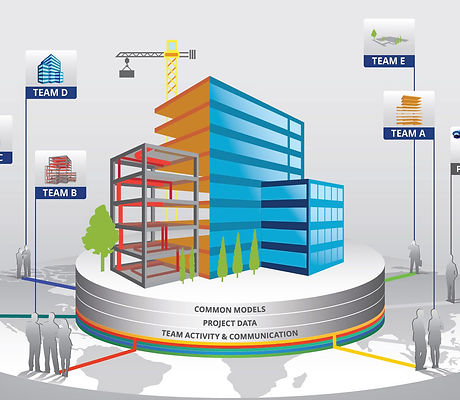 BIM-Image.jpg