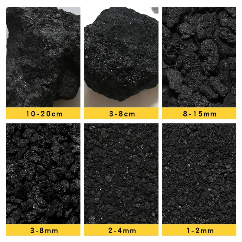 Buy Metallurgical Coke Met Coke USA Texas Petroleum Coke Petcoke