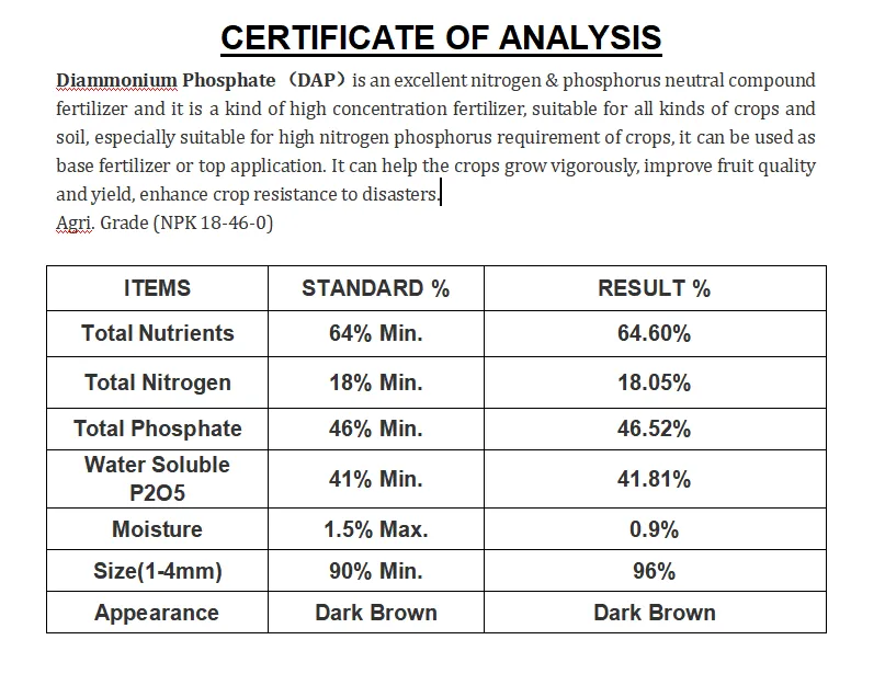 Agricultural fertilizer 18-46-0 diammonium phosphate DAP Ammonium phosphate