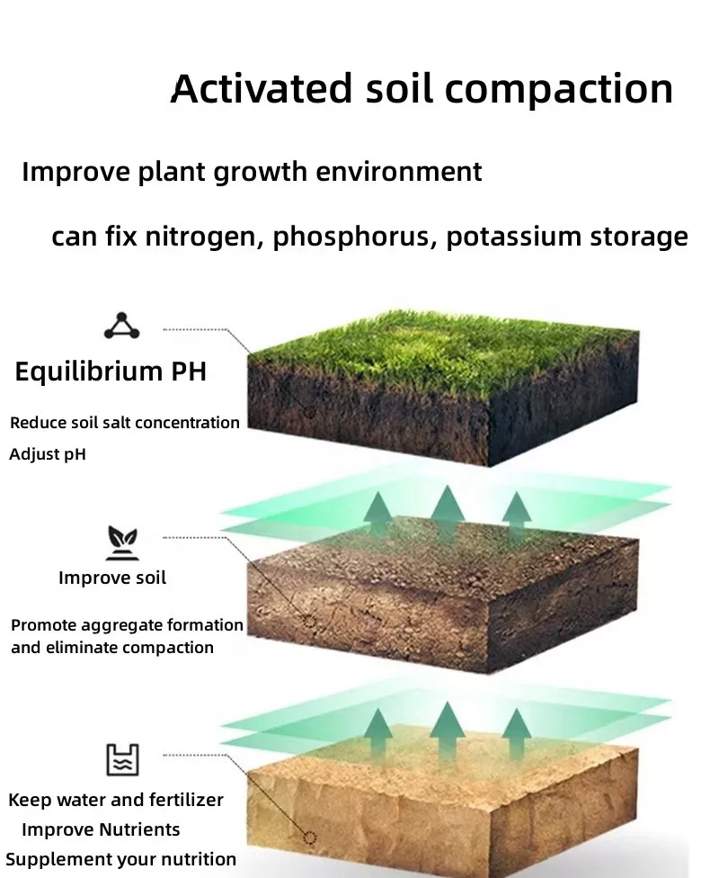 Agricultural fertilizer 18-46-0 diammonium phosphate DAP Ammonium phosphate