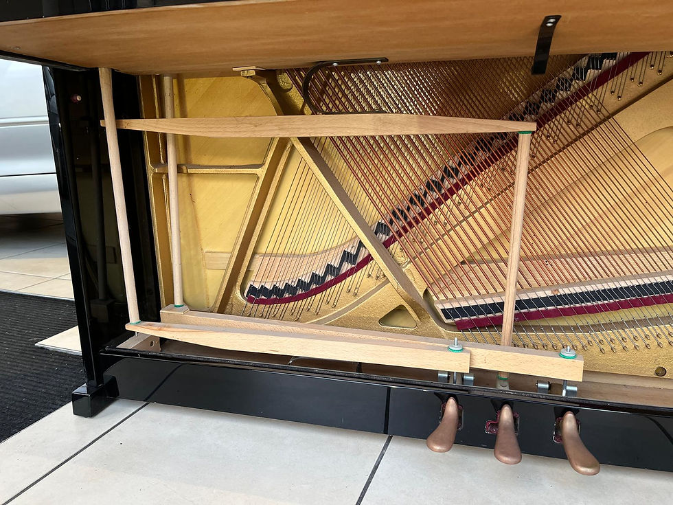 Thumbnail: Piano Sales