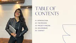 table of contents
