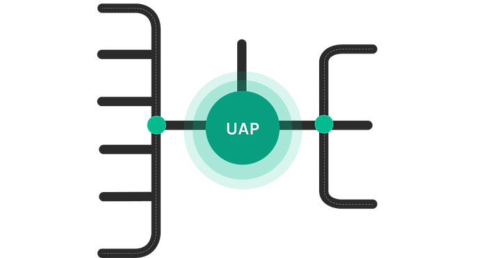 Solution_UAP (2).png