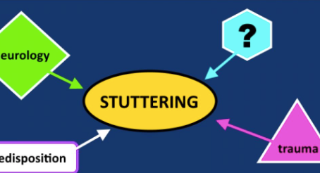 How can voiceover help with stuttering?