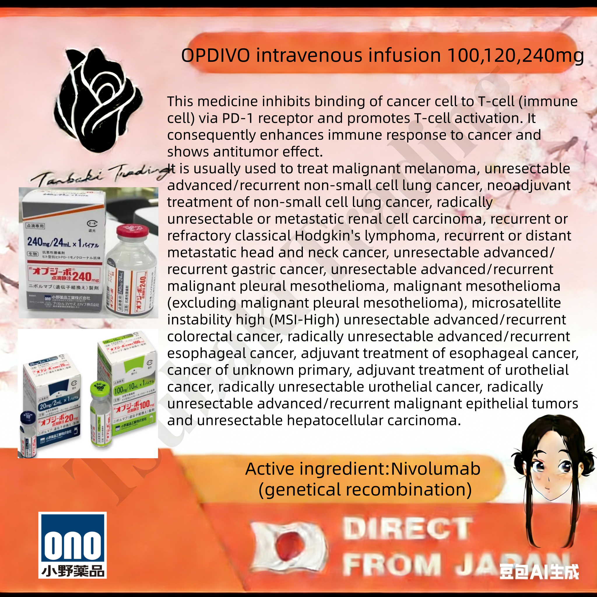 オブシ-ボ120mg/opdivo