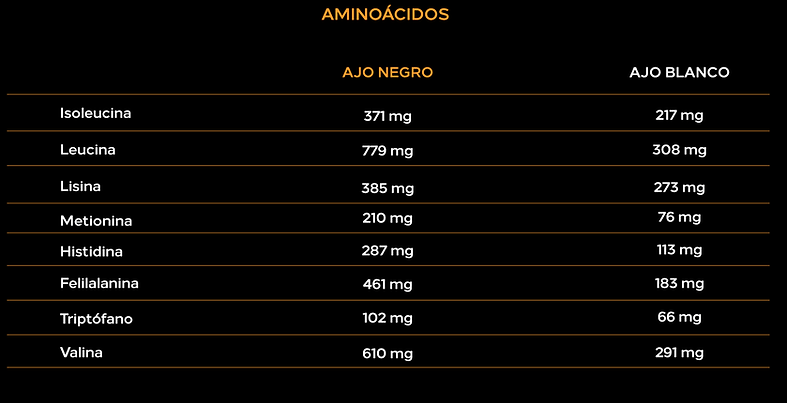 aminoacidos.png