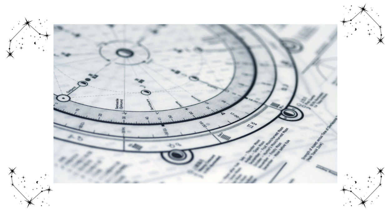 Natal Astrology Report