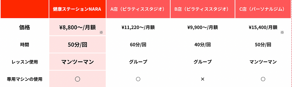 スクリーンショット 2025-08-22 22.10.27.png