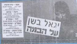 יגאל בשן על הבמה | 1989