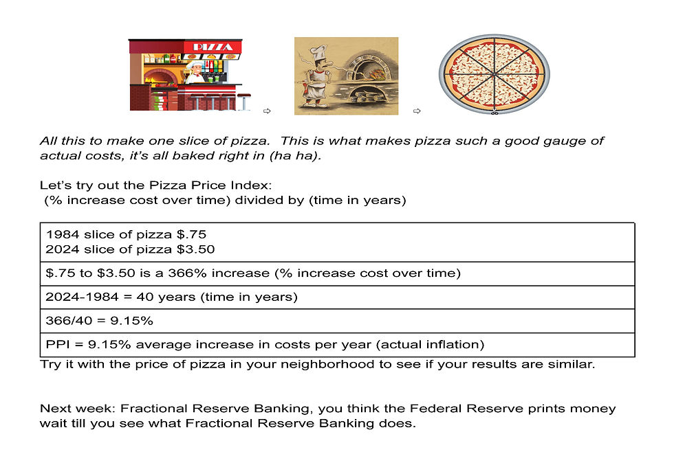 Pizza Price Index doing the math