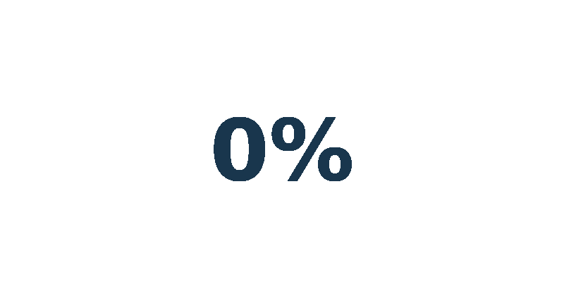 99percent_counter