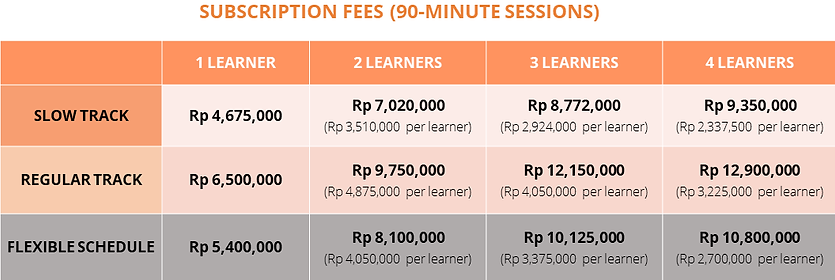 Table Price Online (baru 90).png