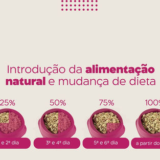 Medo da transição para a alimentação natural?
