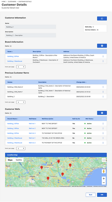 Customer Details at Water Well Online