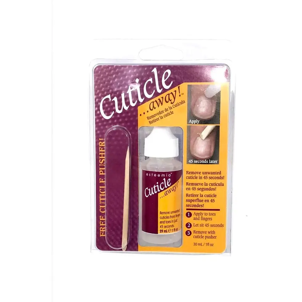 Cuticle Away! Kit