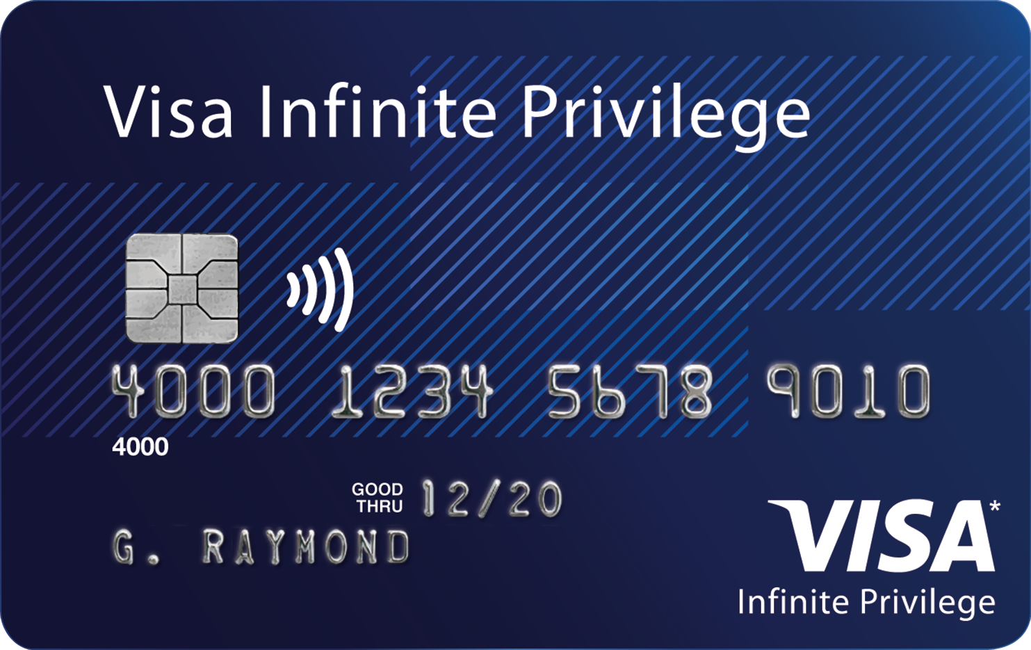 Dual Interface Card - Banking Cards