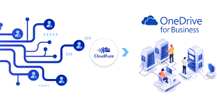 OneDrive for Business migration migration