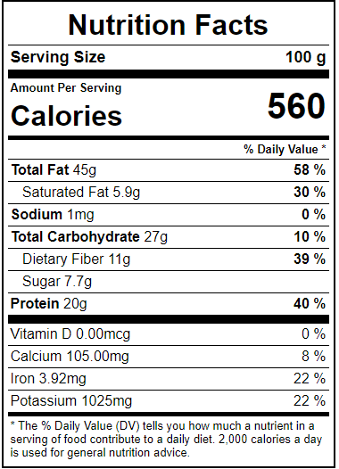Pistachios Nutrition Values