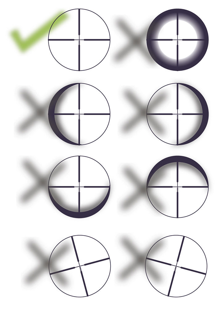 Rifle scope reticles showing proper and improper rifle sight alignment and level