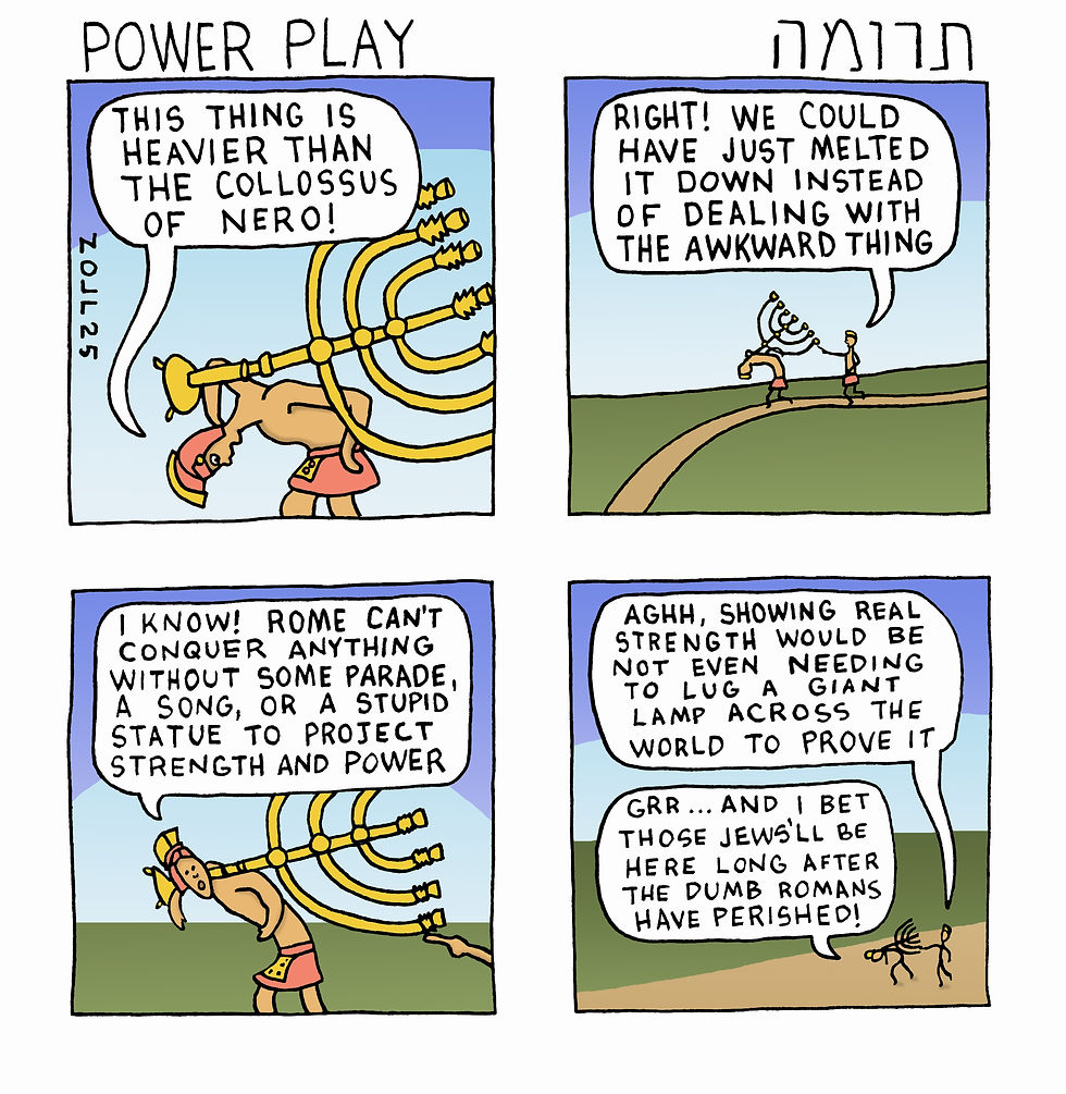 POWER PLAY תרומה