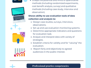 What Makes Someone a 'Good' Evaluator?