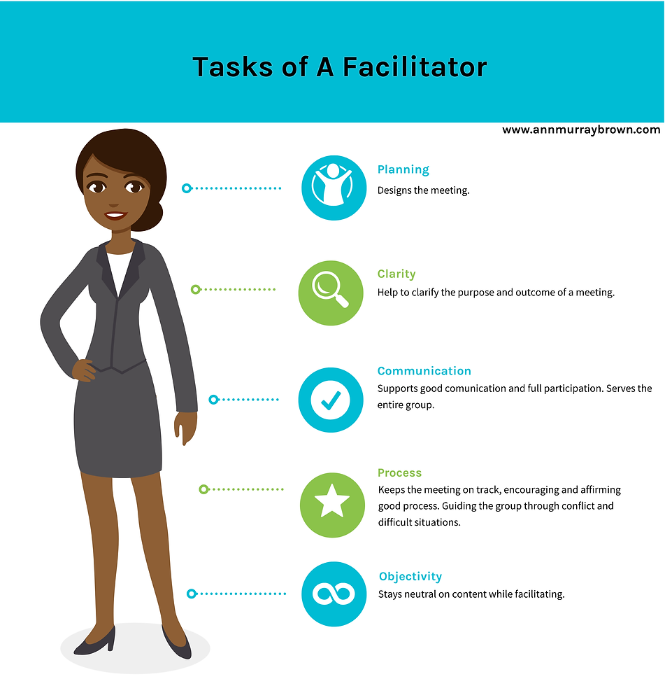 What are the Tasks of a Facilitator?