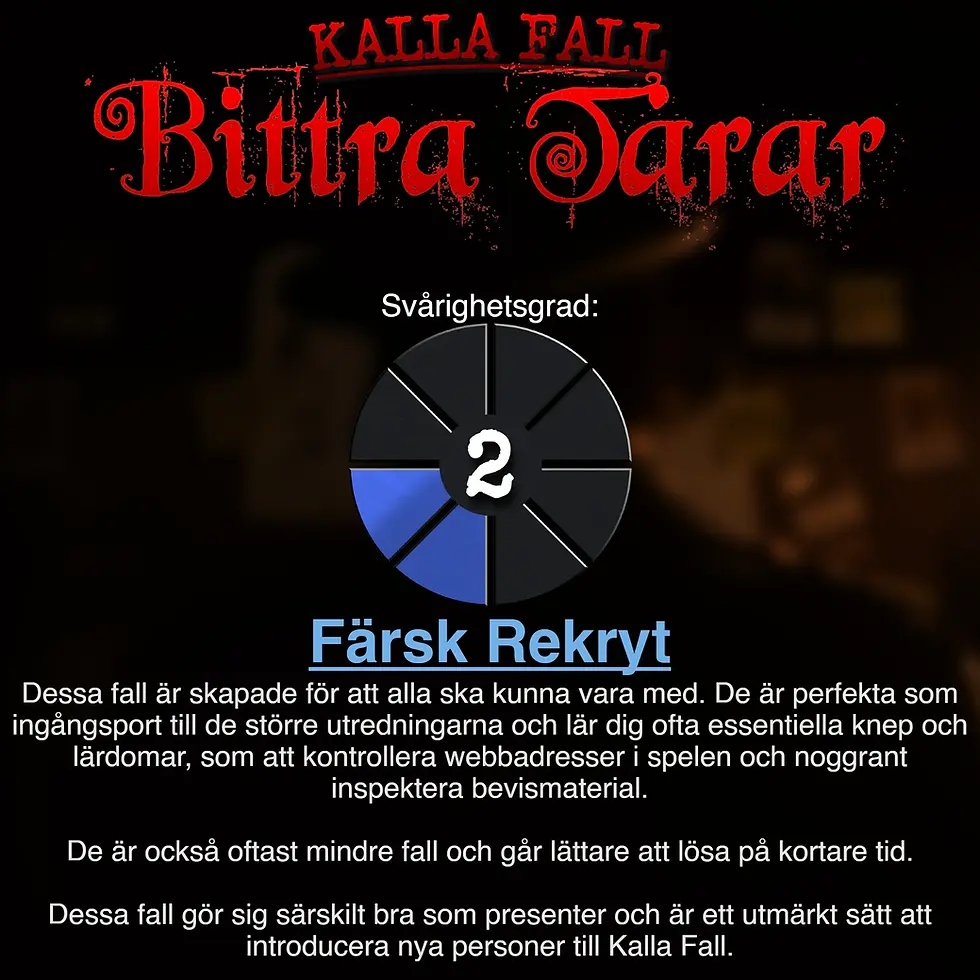 Miniatyrbild: (Outlet) Kalla Fall: "Bittra Tårar"