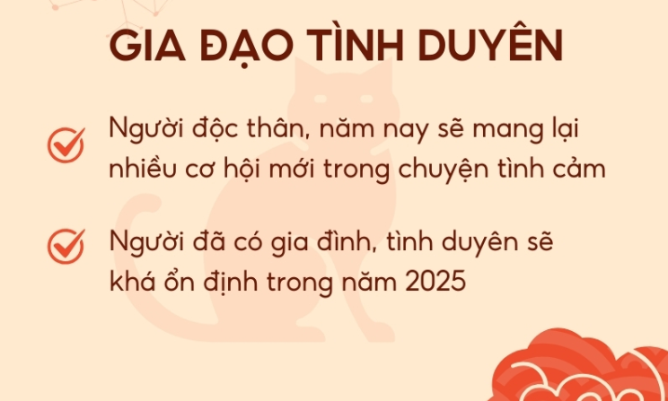 Tử vi tuổi Đinh Mão nam mạng 1987 về tình duyên