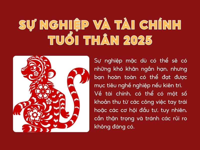 Luận Giải Chi Tiết Sự Nghiệp và Tài Lộc Theo Từng Tháng Trong Năm 2025