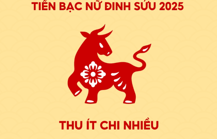 Luận Giải Chi Tiết Sự Nghiệp và Tiền Bạc Theo Từng Tháng Năm 2025