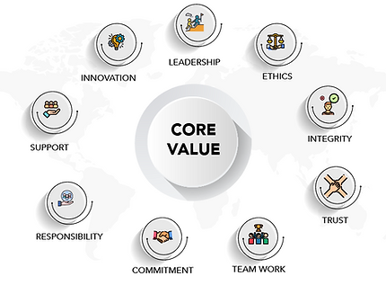 core-value.png