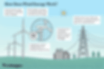 windenergy.gif