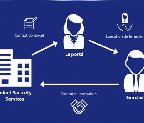 services portage.jpeg