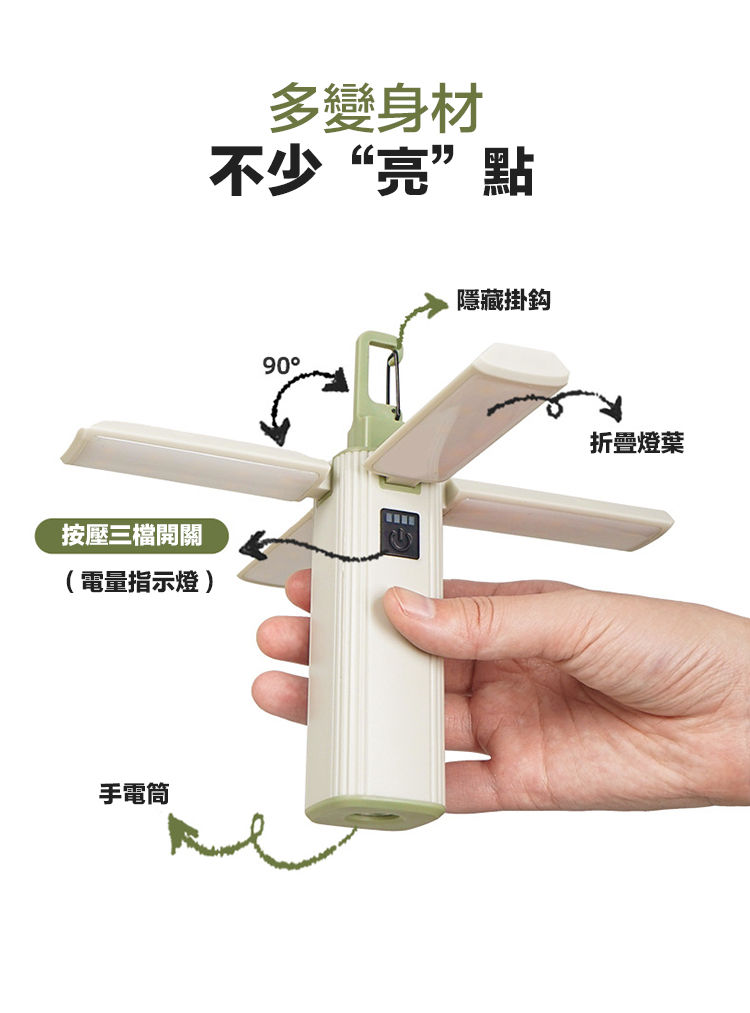 縮圖：（全台瘋）CLS戶外露營燈 帳篷氛圍燈 長續航四葉折疊天幕多功能LED手電筒 營地燈 現貨供應中