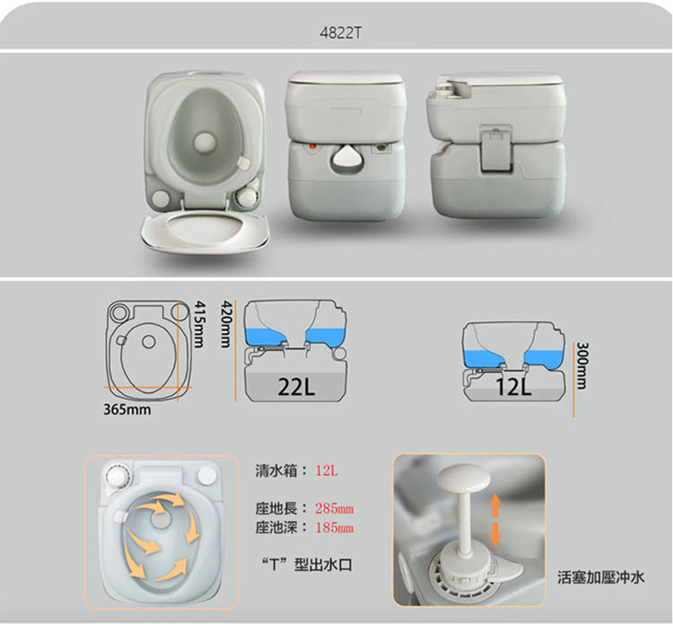 縮圖：（全台瘋）第四代 活塞加壓沖水系統 12L 4822T行動攜式車用可沖水馬桶