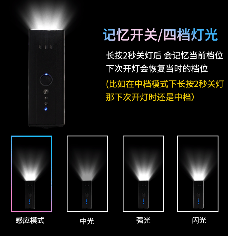 縮圖：（全台瘋）L012 自行車燈 騎行裝備 夜騎照明智慧型光感照明燈 山地車喇叭燈 現貨供應