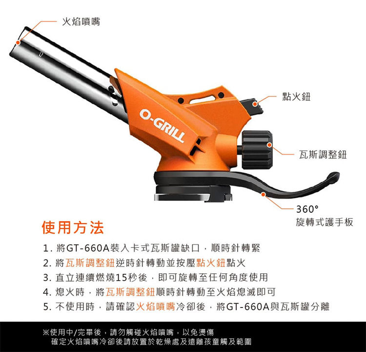 縮圖：（全台瘋）GT-660A萬能炙燒瓦斯噴槍 噴火槍噴槍 噴燈噴槍頭 噴頭點火槍 點火器
