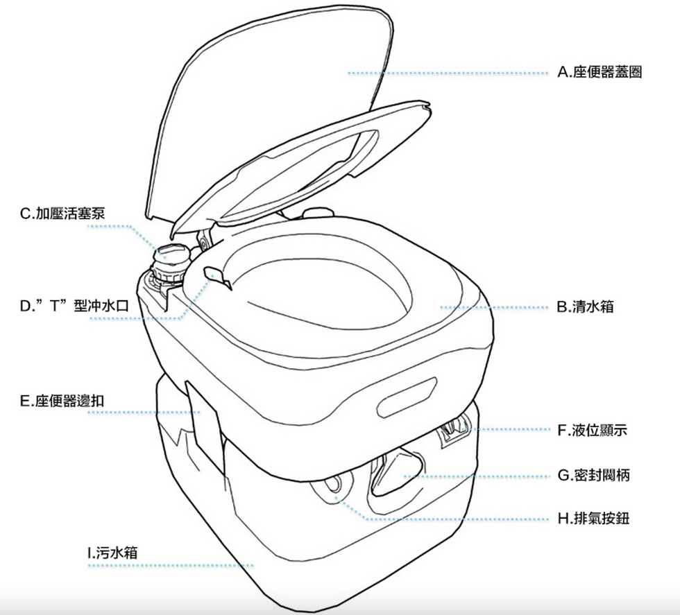 縮圖：（全台瘋）第四代 活塞加壓沖水系統 12L 4822T行動攜式車用可沖水馬桶