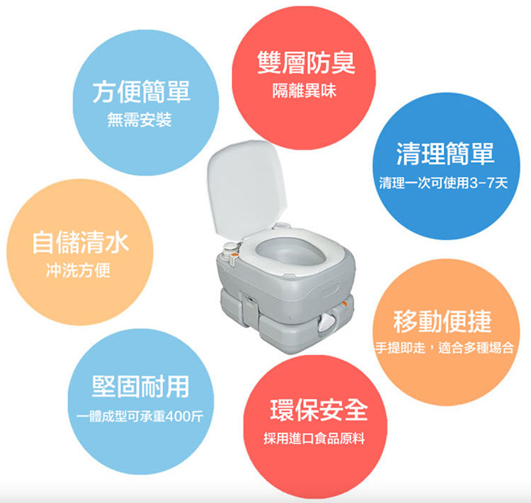 縮圖：（全台瘋）第四代 活塞加壓沖水系統 12L 4822T行動攜式車用可沖水馬桶