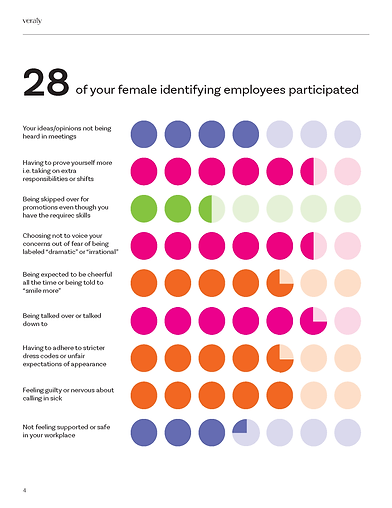 VeratyMockReport(2) 4.png