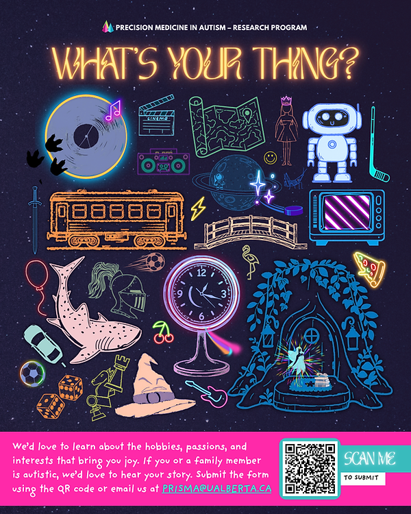 What’s is your Thing-6.png