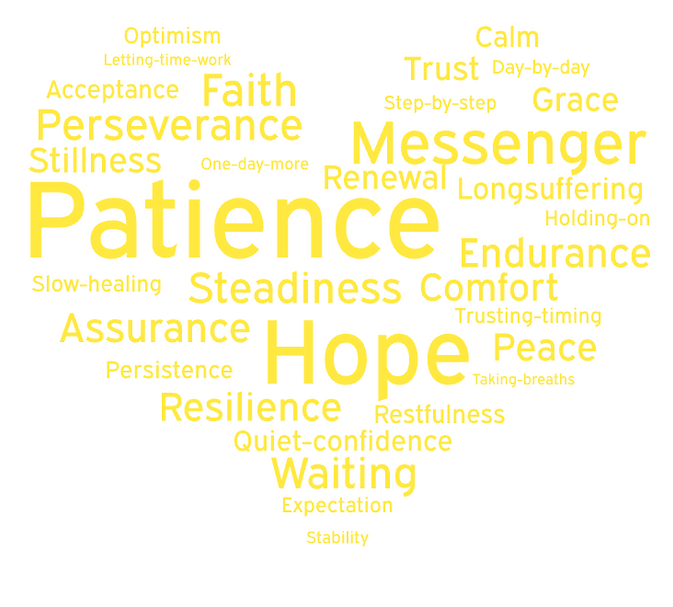 Gabi Star - Patience.png