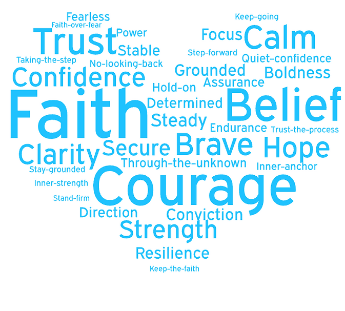 Faith - Mika.png