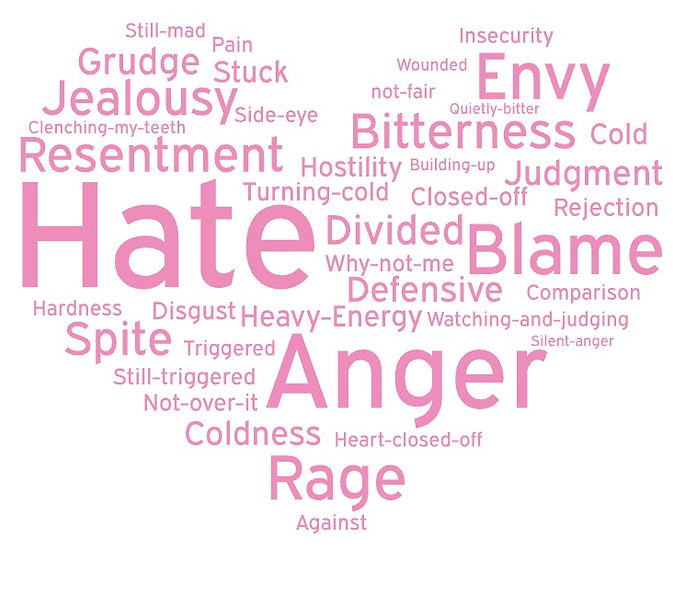 Evil Heart - Hate.jpeg