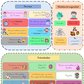 Pautas de salida a la calle para niños/as